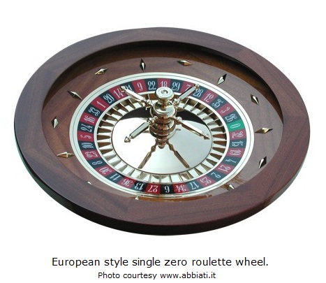 European style roulette wheel with a single zero, 0.